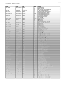 RASMUSSEN COLLEGE FACULTY 1 of 62