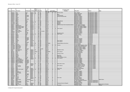 Bishopstone (Wilton) - Census 1911