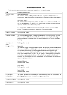 Laxfield Neighbourhood Plan