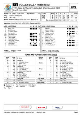 Bulletin#5 – 17Th Asian Sr. Women's Volleyball Championship