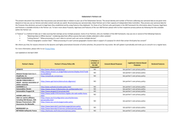 List Dailymotion Commercial Partners