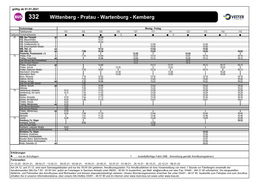 Wittenberg - Pratau - Wartenburg - Kemberg