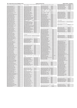 10– Terça-Feira, 26 De Setembro De 2017 Diário Do Executivo Minas Gerais