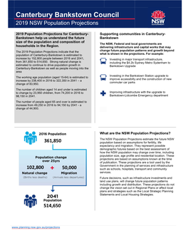 Canterbury Bankstown Council 2019 NSW Population Projections