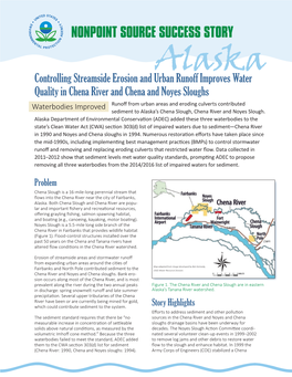 Controlling Streamside Erosion and Urban Runoff Improves Water