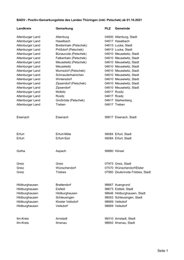 Aktuelle Positiv-Gemarkungsliste Thüringen