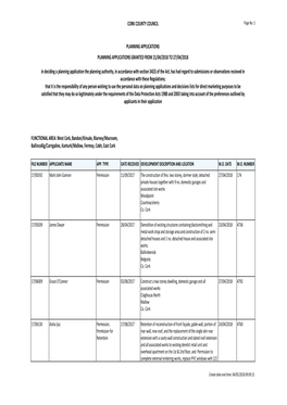 Cork County Council Planning Applications