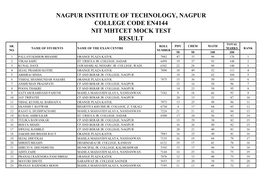 Nagpur Institute of Technology, Nagpur College Code En4144 Nit Mhtcet Mock Test Result Total Sr