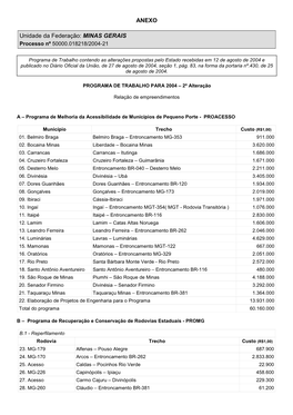 ANEXO Unidade Da Federação: MINAS GERAIS