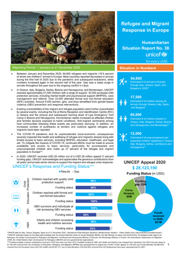 Refugee and Migrant Response in Europe