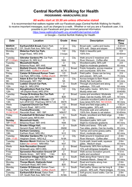 Central Norfolk Walking for Health PROGRAMME –MARCH/APRIL 2018