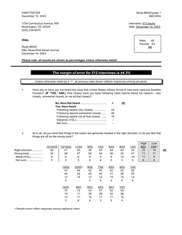 The Margin of Error for 512 Interviews Is ±4.3%