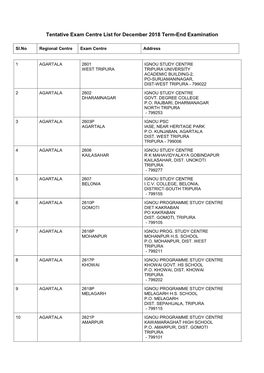 Tentative Exam Centre List for December 2018 Term-End Examination