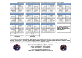 Raspored Utakmica Prolećnog Dela MEĐUOPŠTINSKE FUDBALSKE LIGE- Za Takmičarsku 2020/2021.Godinu 12