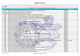 Wigston Time Lines