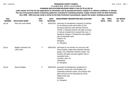 File Number Monaghan County Council