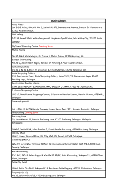 Outlet Address Ativo Plaza Lot B-1-3 Ativo, Block B, No. 1, Jalan PJU 9/1, Damansara Avenue, Bandar Sri Damansara, 52200 Kuala Lumpur