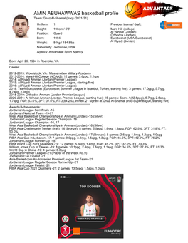 AMIN ABUHAWWAS Basketball Profile