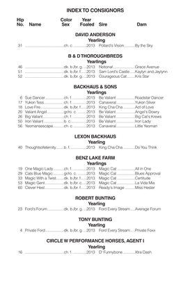 INDEX to CONSIGNORS Hip Color Year No