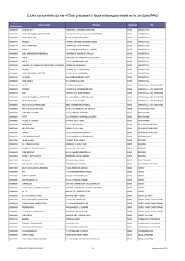 Ecoles De Conduite Du Val -D'oise Préparant À L'apprentissage Anticipé De La Conduite (AAC)