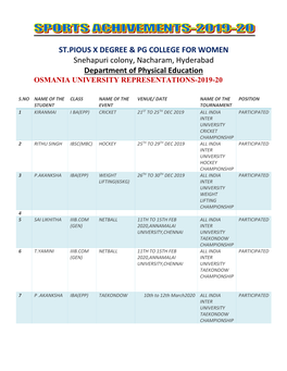 ST.PIOUS X DEGREE & PG COLLEGE for WOMEN Snehapuri