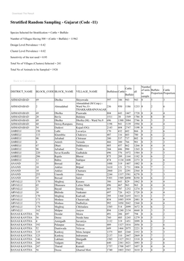 Stratified Random Sampling - Gujarat (Code -11)