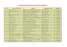 List of Seed Producing Firms Registered with HSSCA