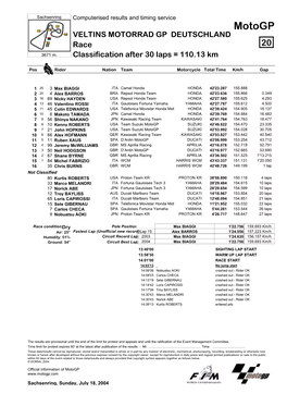 R Race CLASSIFICATION