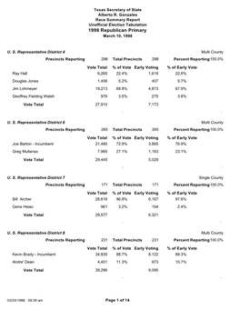 March 1998 Republican Primary Election