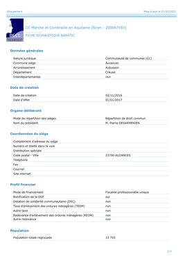 CC Marche Et Combraille En Aquitaine (Siren : 200067593)