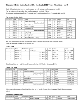 The Record Haile Gebrselassie Will Be Chasing in 2011 Tokyo Marathon – Part3