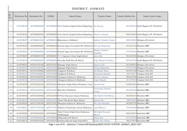 GOMATI District Study Centre Wise Allotement of Teachers, NIOS