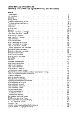 MURGHEBOLUC CRICKET CLUB RECORDS and STATISTICS (Updated Following 2016-17 Season)