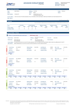 ADVANCED OVERLAP REPORT Prepared For: SWARNA PRAGATI for BABY DHAS Date of Request: 04-03-2016 Date of Issue: 04-03-2016