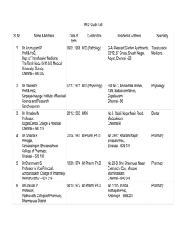 Ph.D Guide List Sl.No Name & Address Date of Birth Qualification