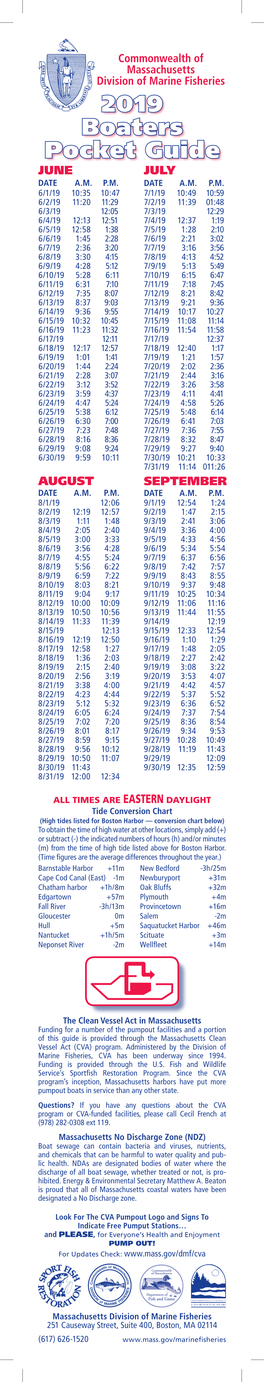 2019 Boaters Pocket Guide JUNE JULY DATE.M