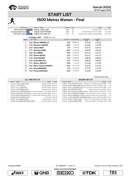 LIST 1500 Metres Women - Final