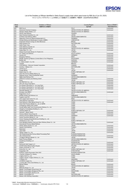 List of the Smelters Or Rifiners Identified in Seiko