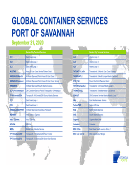 GLOBAL CONTAINER SERVICES PORT of SAVANNAH September 21, 2020