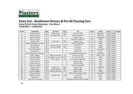 Entry List - Gentlemen Drivers & Pre-66 Touring Cars Grand Prix De France Historique - Paul Ricard 10/06/2021 - 13/06/2021
