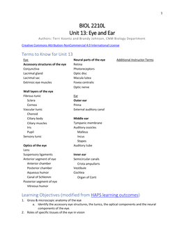 Unit 13 Eye and Ear.Pdf