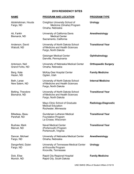 Match List 2019