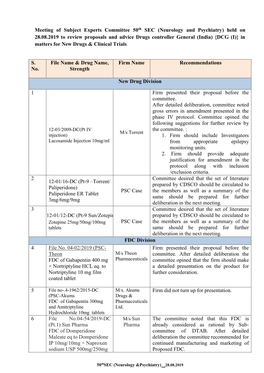 Held on 28.08.2019 to Review Proposals and Advice Drugs Controller General (India) {DCG (I)} in Matters for New Drugs & Clinical Trials