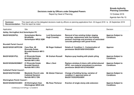 Decisions Made by Officers Under Delegated Powers Broads Authority Planning Committee 12 October 2018 Agenda Item No 15 Report B