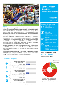 Central African Republic Remained Precarious Due to Enduring Tensions and Humanitarian Assistance Violence