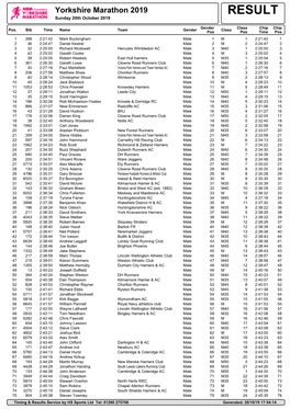 Results Service by HS Sports Ltd Tel: 01260 275708 Generated: 20/10/19 17:54:14 Yorkshire Marathon 2019 RESULT Sunday 20Th October 2019