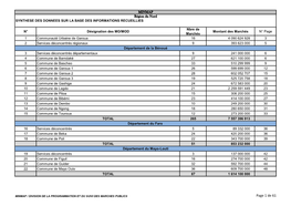 JDM-NORD-2020-Def.Pdf