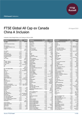 FTSE Publications