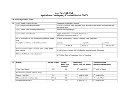 State: NAGALAND Agriculture Contingency Plan for District: MON
