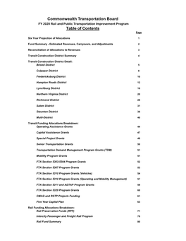 Fy20-Final-Syip.Pdf